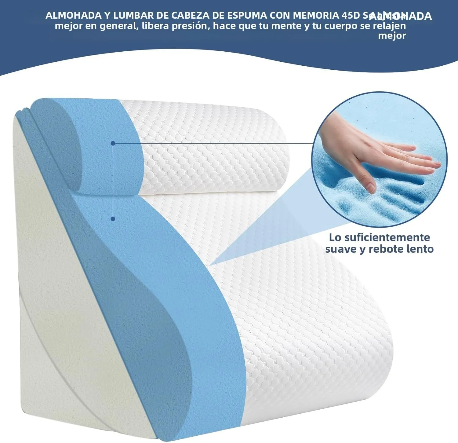4PCS Orthopedic Bed Wedge Pillow Set with Full Memory Foam Waist Pillow, Wedge Pillow for Back Pain Relief, Adjustable Bed Wedge Pillow for Sleeping, Post Surgery, Leg Elevation, Acid Reflux & GERD