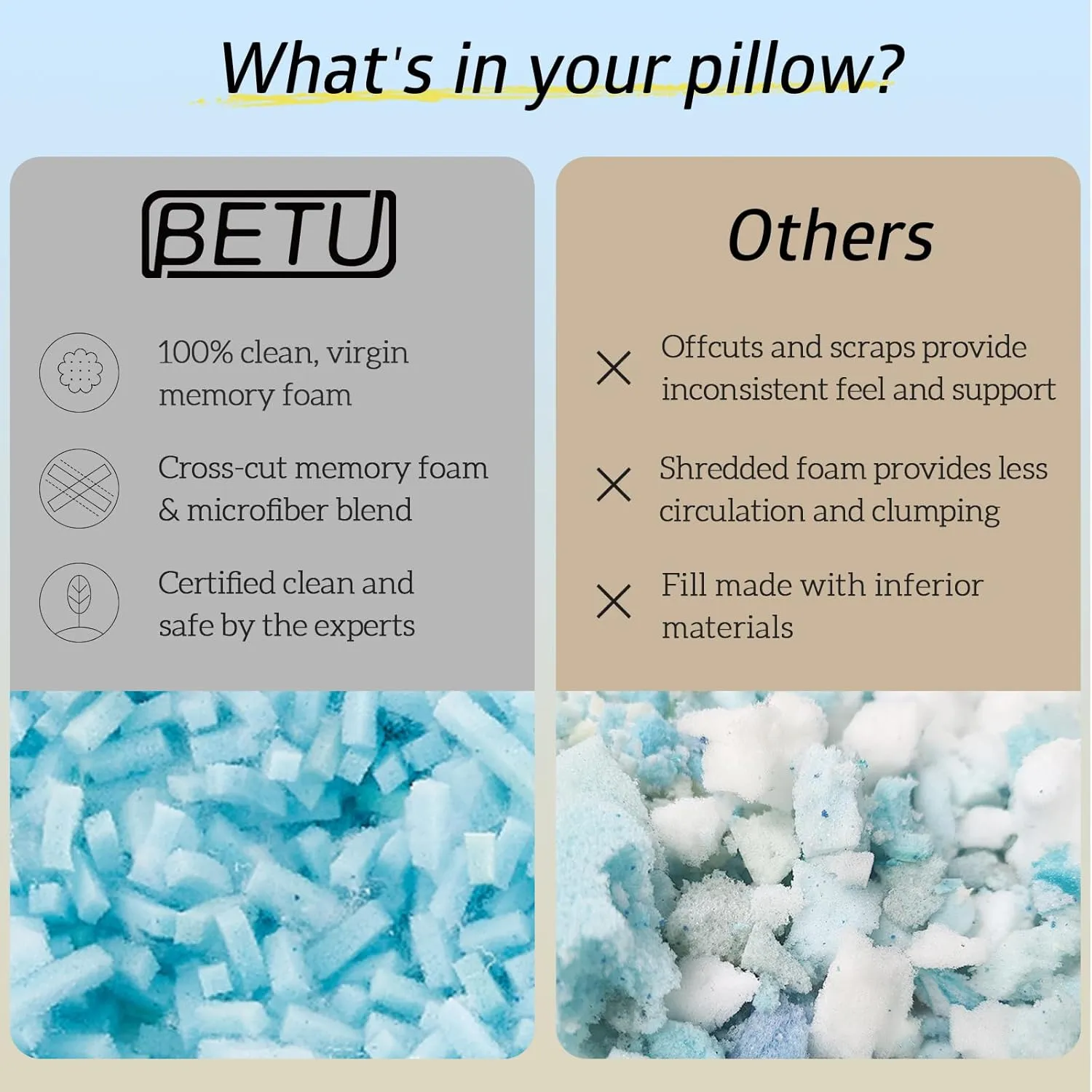 BETU Cooling Pillow Queen Size, Shredded Memory Foam Cool Pillow for Hot Sleepers, Adjustable Firm Soft Support Bed Pillows Perfect for Back Neck Pain and Side Sleeping with Pillow Case Cover, White