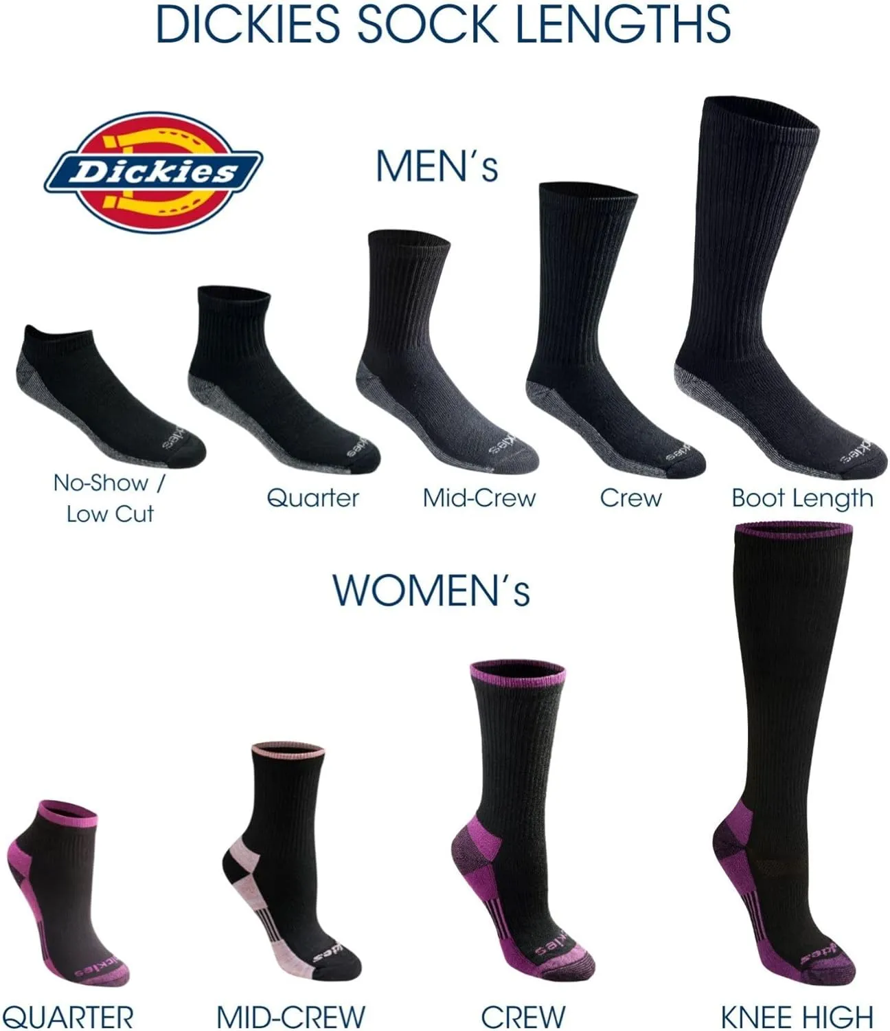Dickies Men's Heavyweight Cushion Compression Work Crew Socks (3 & 6 Pairs)
