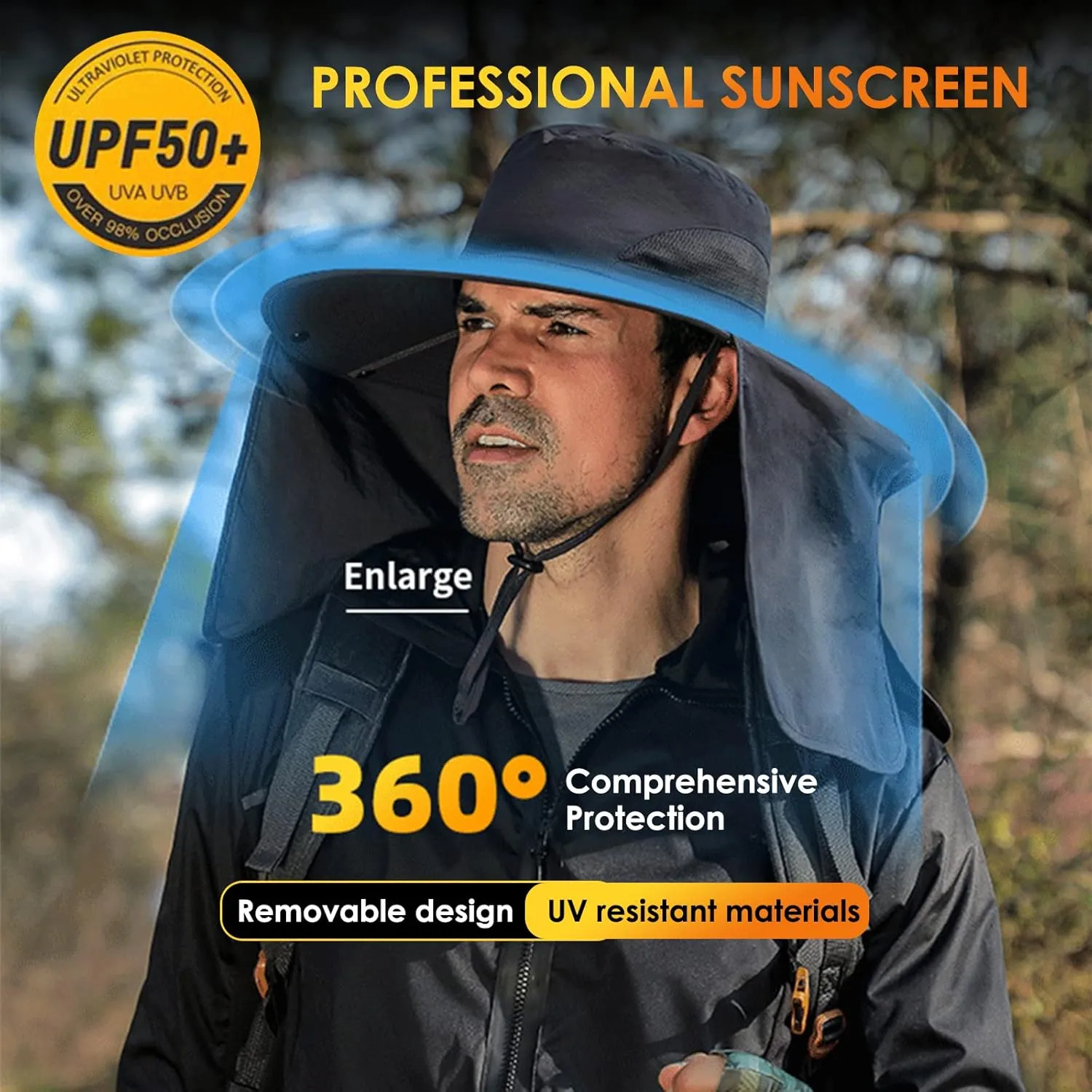 Fishing Hat for Men&Women,Outdoor UV Waterproof Wide Brim Bucket Hat,UPF50  Sun Hat with Neck Flap