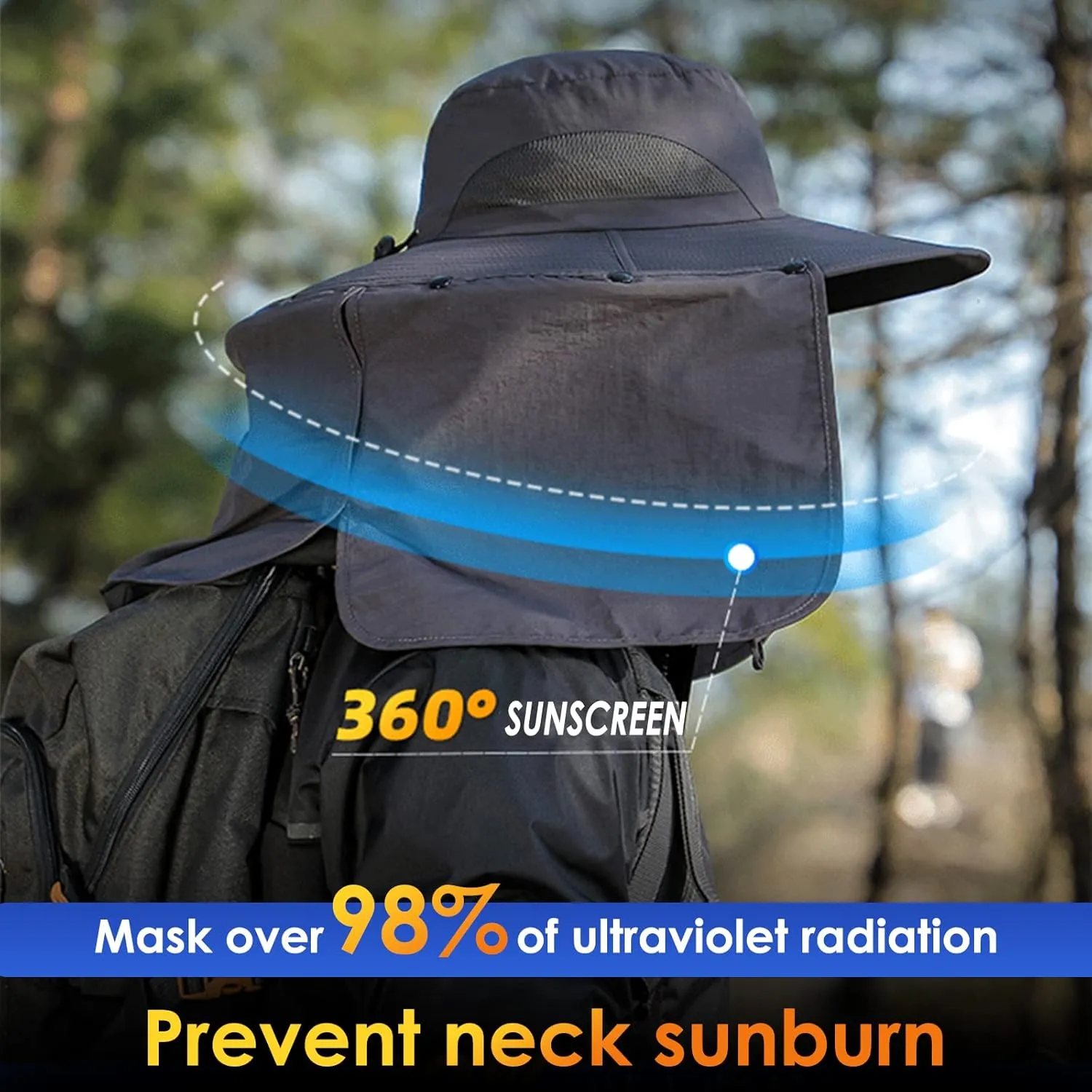 Fishing Hat for Men&Women,Outdoor UV Waterproof Wide Brim Bucket Hat,UPF50  Sun Hat with Neck Flap
