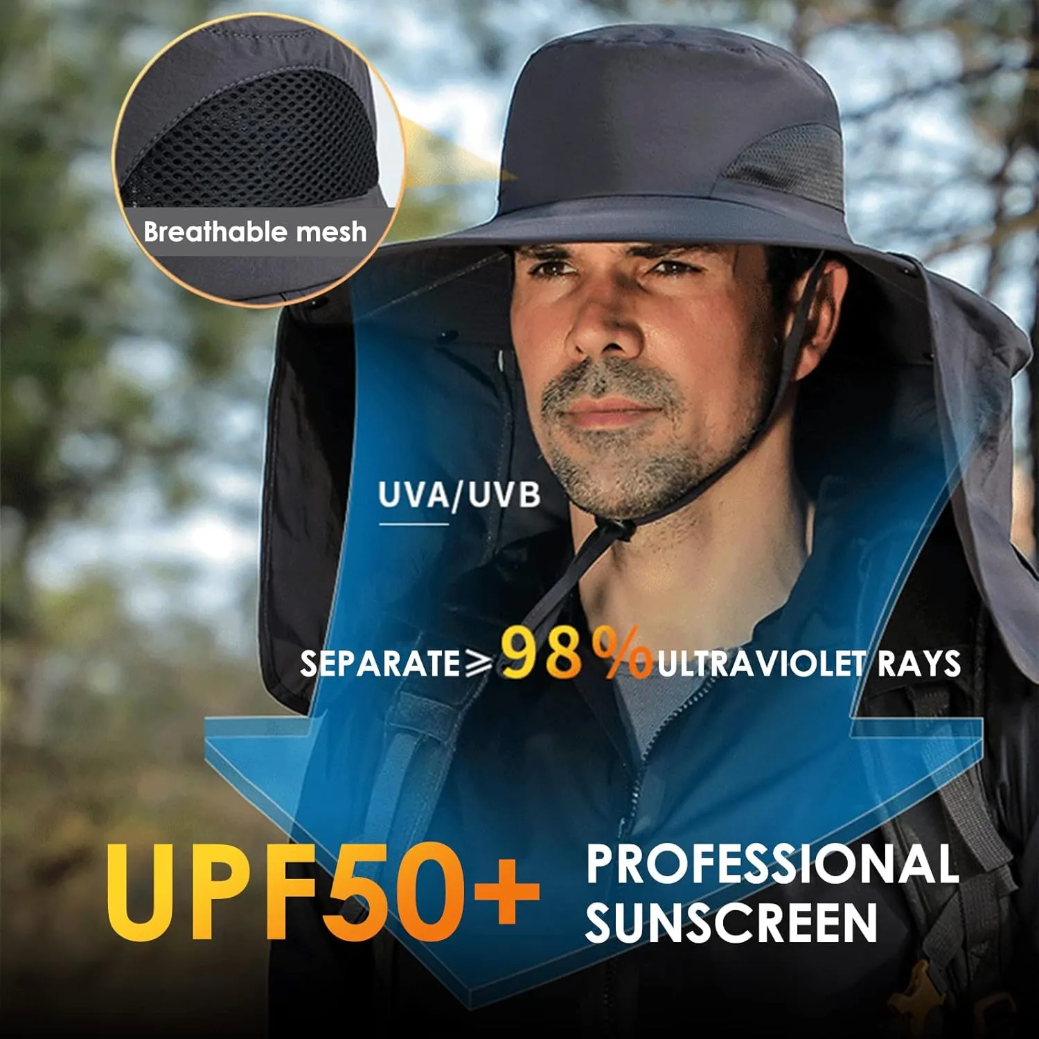 Fishing Hat for Men&Women,Outdoor UV Waterproof Wide Brim Bucket Hat,UPF50  Sun Hat with Neck Flap