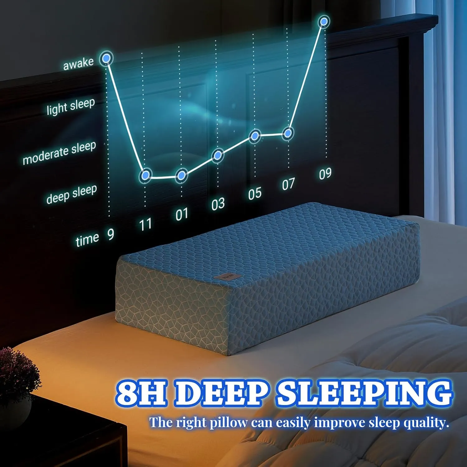 HARBOREST Cooling Cube Pillow - Side Sleeper Pillow for Neck and Shoulder Pain, Memory Foam Pillow Cube Pro with Adjustable Firmness,24"x12"x5", Blue