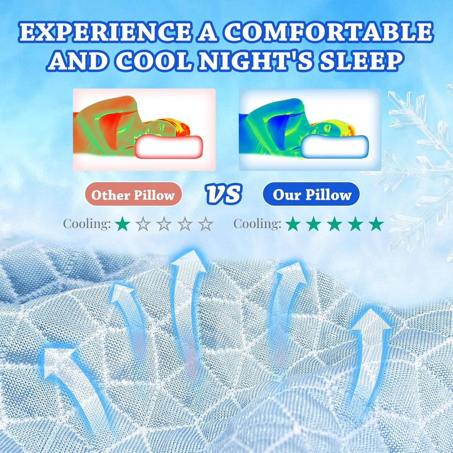 HARBOREST Cooling Cube Pillow - Side Sleeper Pillow for Neck and Shoulder Pain, Memory Foam Pillow Cube Pro with Adjustable Firmness,24"x12"x5", Blue