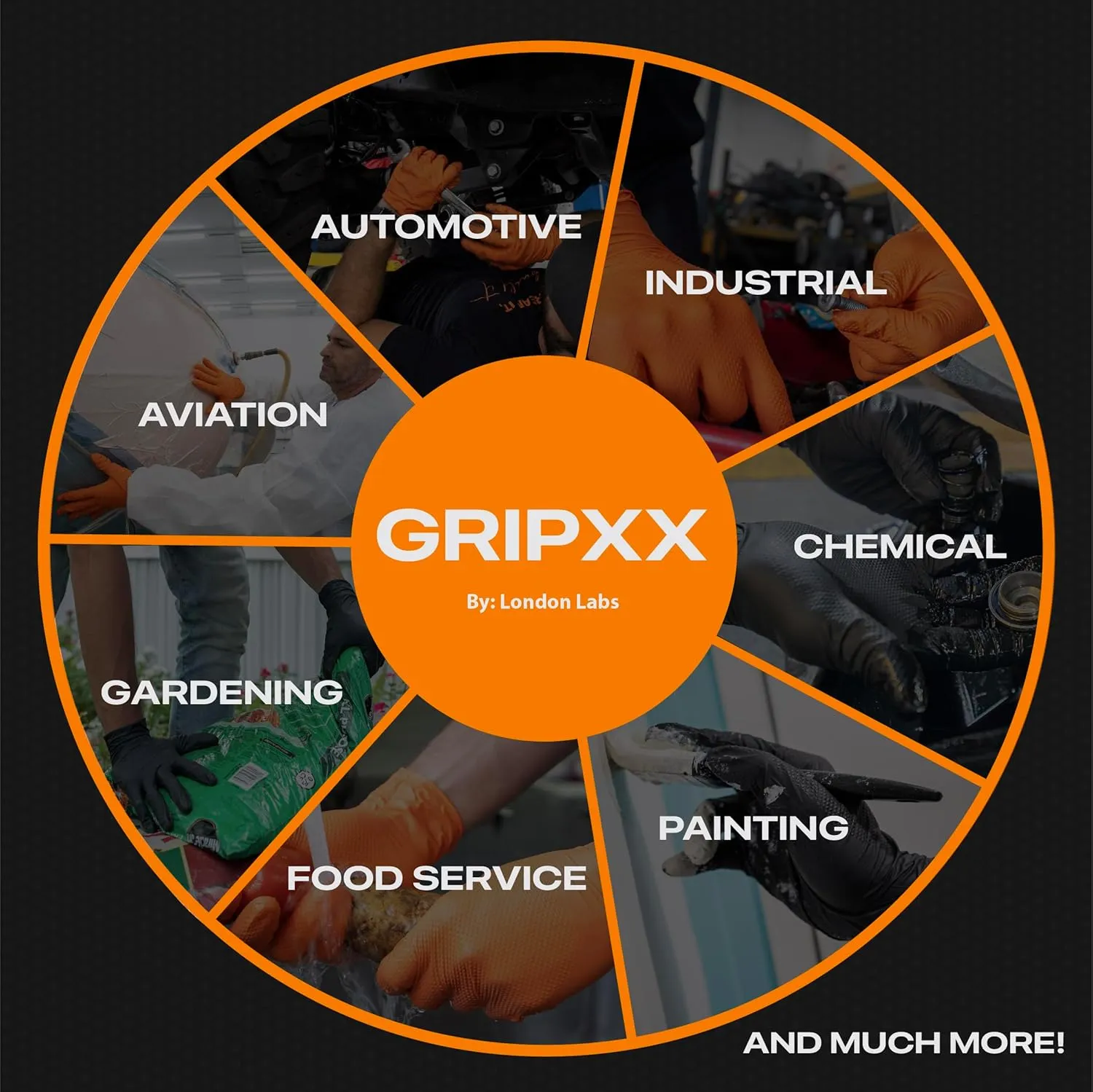Herkules Grip Heavy Duty 8Mil Black Nitrile Gloves,3D Raised Diamond Texture-Latex & Powder-Free Industrial, Mechanic