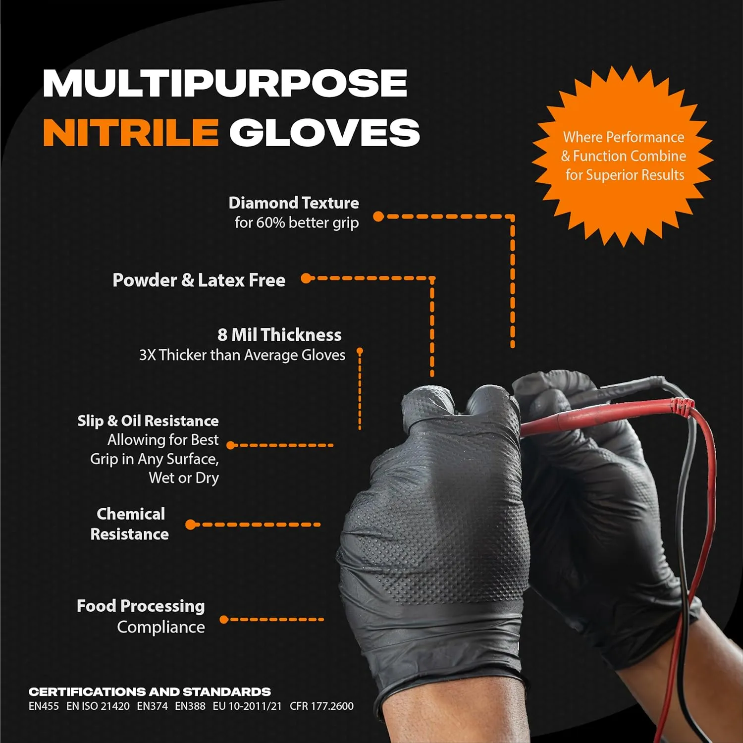Herkules Grip Heavy Duty 8Mil Black Nitrile Gloves,3D Raised Diamond Texture-Latex & Powder-Free Industrial, Mechanic