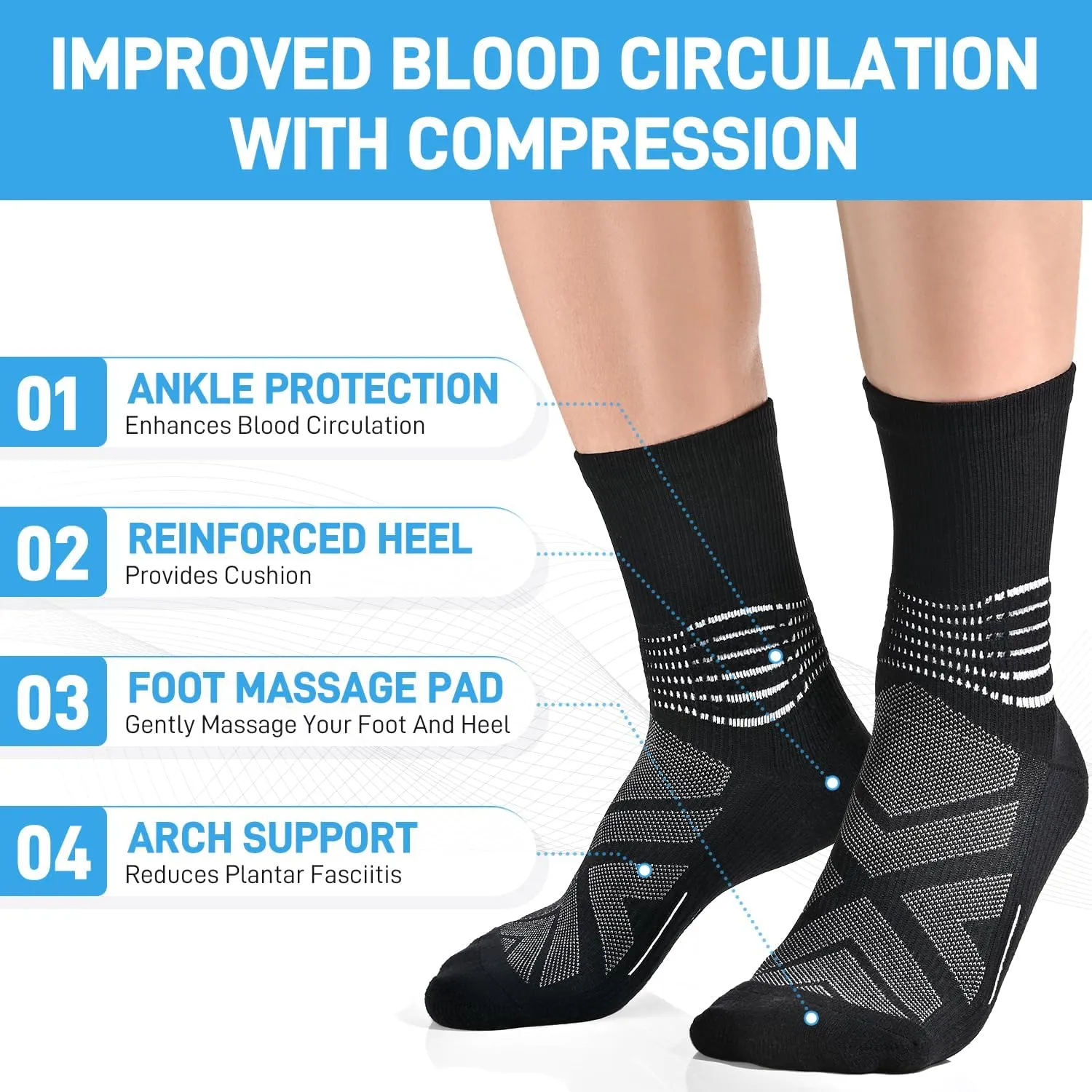 IRAMY Compression Ankle Support Crew Socks Men Women Coolmax Wicking Plantar Fasciitis Relief Running Hiking Socks 3 Pairs