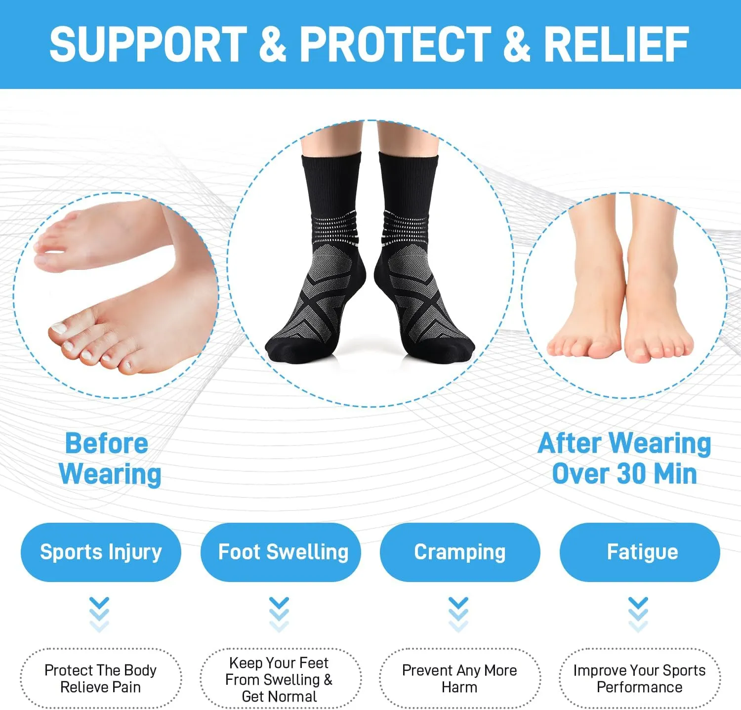 IRAMY Compression Ankle Support Crew Socks Men Women Coolmax Wicking Plantar Fasciitis Relief Running Hiking Socks 3 Pairs