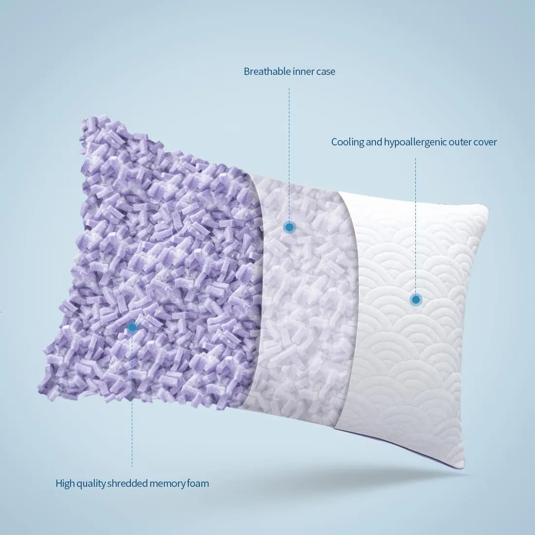 MOLCLCUY Memory Foam Pillows Queen Size Set of 2 Adjustable Cool Pillow for Side Back Stomach Sleepers Luxury with Washable Cover