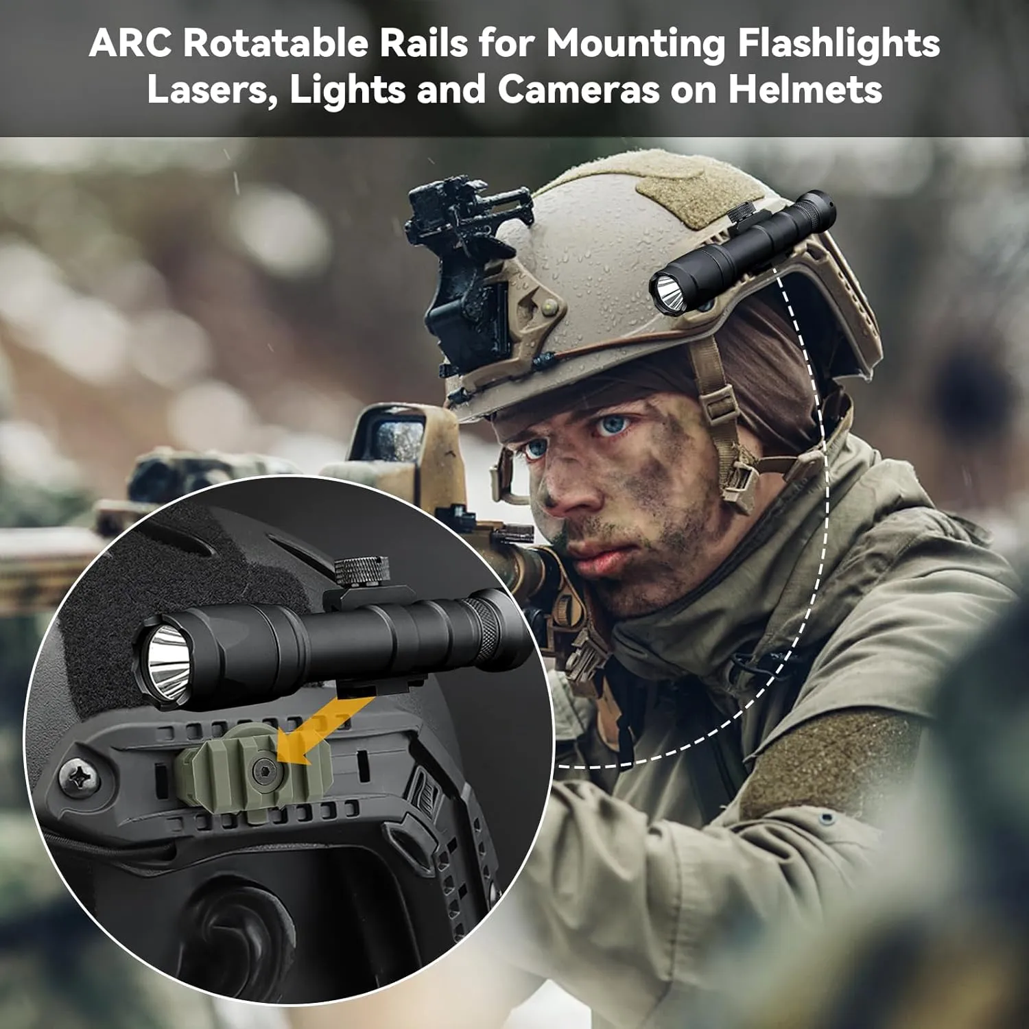 Qavctw 2 Pack Fast Helmet Side Rails Adapter Mount Kit 360 Degrees Rotating Tactical Rail Accessories