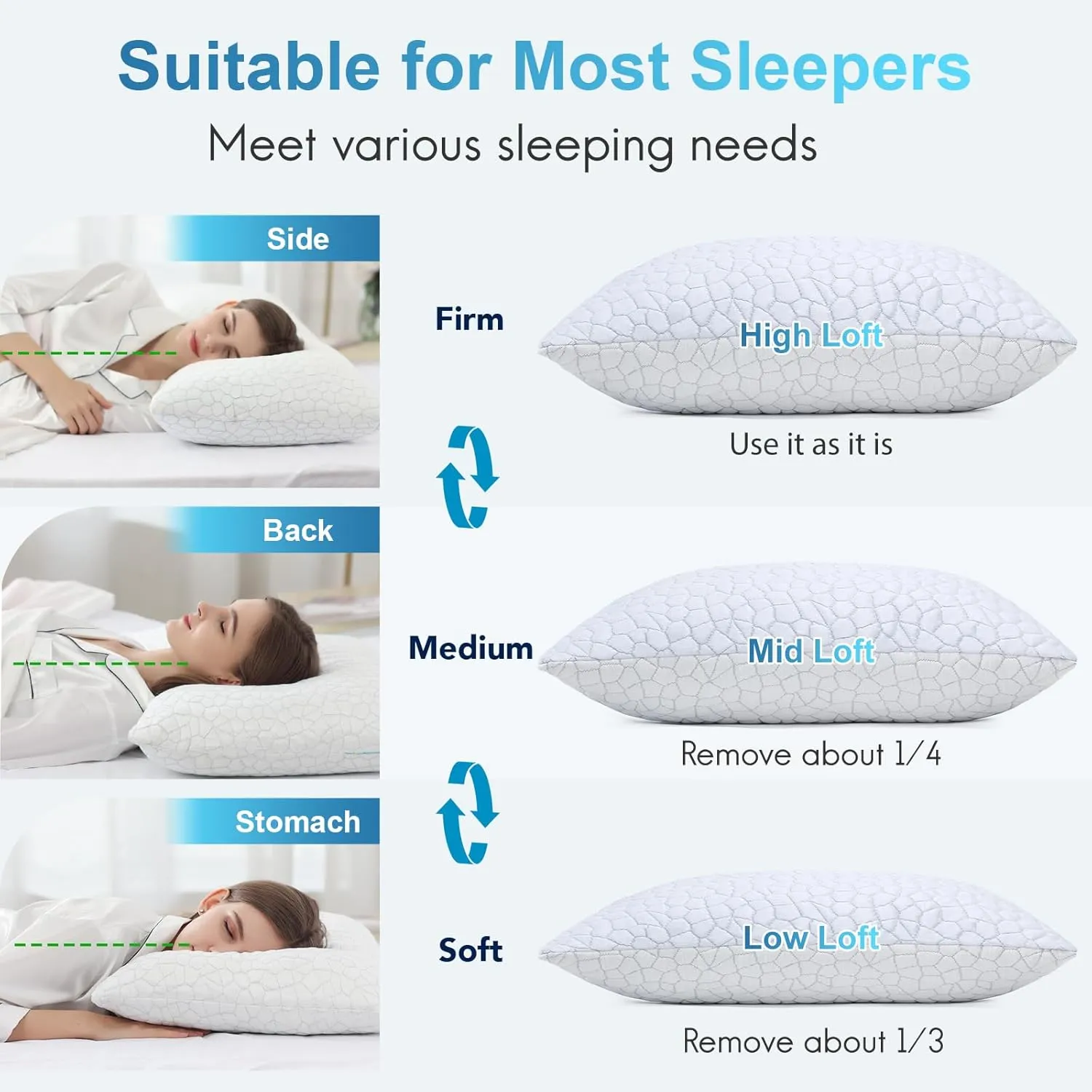 QUTOOL Cooling Pillows for Sleeping 2 Pack, Shredded Memory Foam Bed Pillows Queen Size Set of 2, Gel Pillows for Hot Sleepers Cool Pillow for Side Back and Stomach Sleepers, Cold Pillows, Supportive