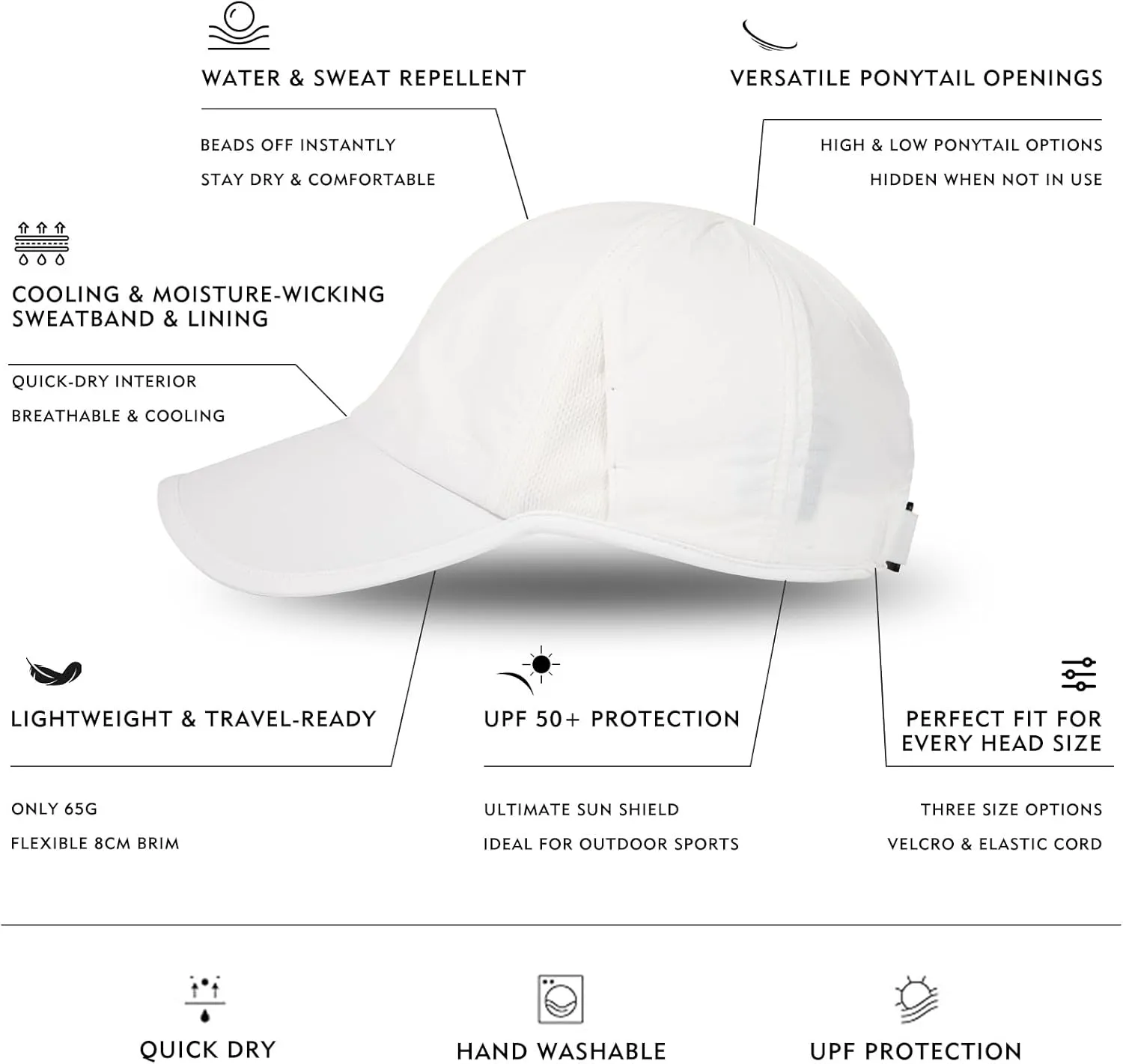 TOP-EX XL Cooling UV 50 High Ponytail Baseball Hat for Women - Most Women Start with S/M - Breathable for Running Golf Sports