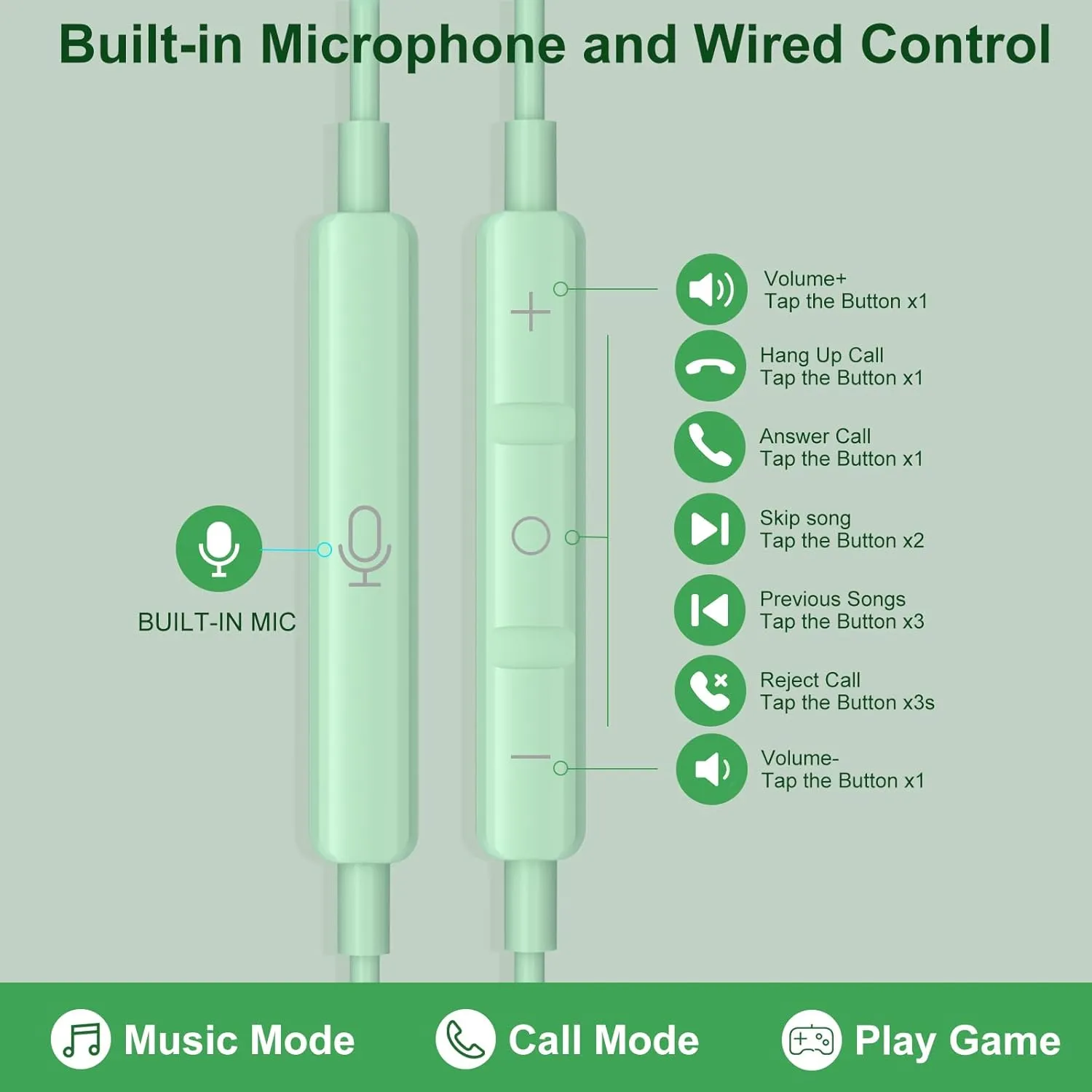 USB C Headphones for iPhone 16 Pro Max, Wired Earbuds with Mic, Volume Control, Noise Cancelling, Compatible with iPhone 15/iPad Pro/Samsung Galaxy S25/S24/S23 Ultra